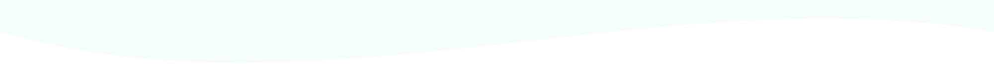 curve