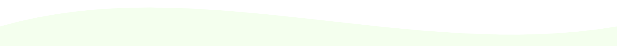 curve
